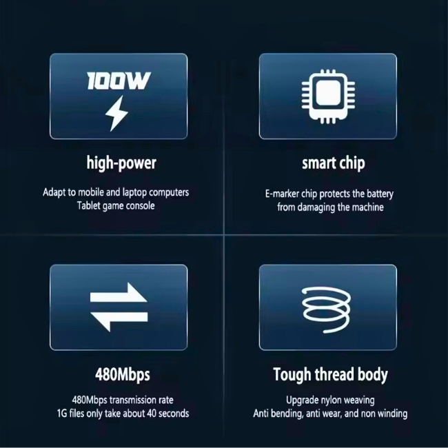 INBAE Batman 100 W USB‑C charging/data cable 1 m – supports PD Power Delivery, high‑speed syncing, laptop & phone compatible