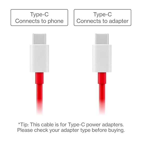 Best OnePlus fast charger 160W with Type-C cable for OnePlus 11 Pro, 12 Pro, and all compatible devices