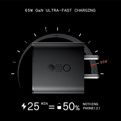 Best 65W GaN charger adapter for multiple devices – Nothing 3-port fast charger,65W GaN charger adapter India for phone and laptop