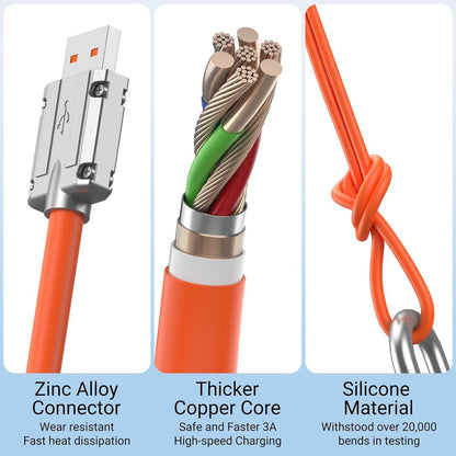 Ultra-fast 120 W multi-connector charging cable (USB-C + Lightning + Micro-USB) – Triglo premium build for travel & home