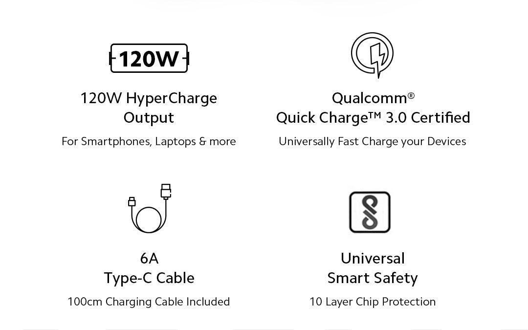 Ultra-high-power Xiaomi 120W HyperCharge USB-C adapter combo for tablets, phones and Type-C devices