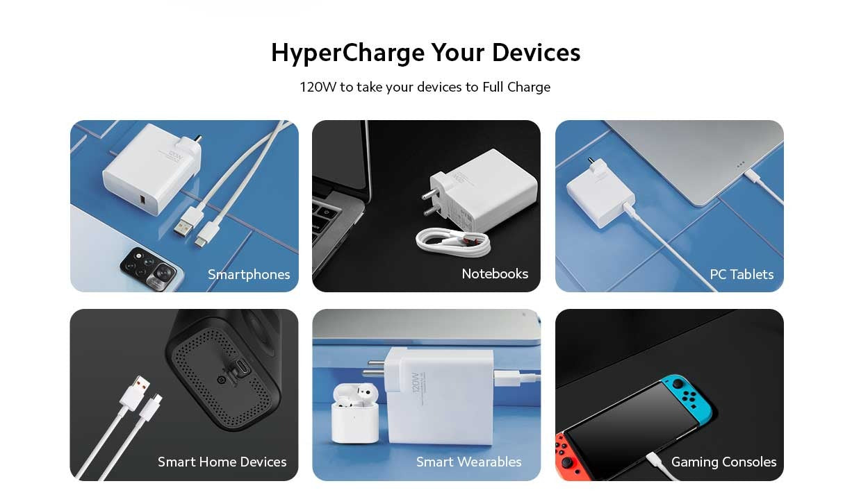 120W HyperCharge adapter by Xiaomi compatible with Redmi & POCO phones — high speed Type-C charging
